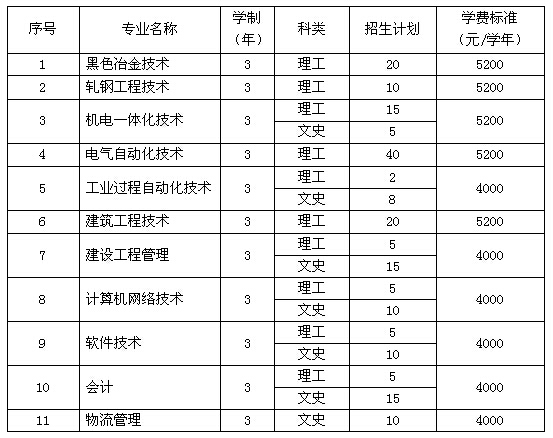 QQ截图20160315112603.jpg