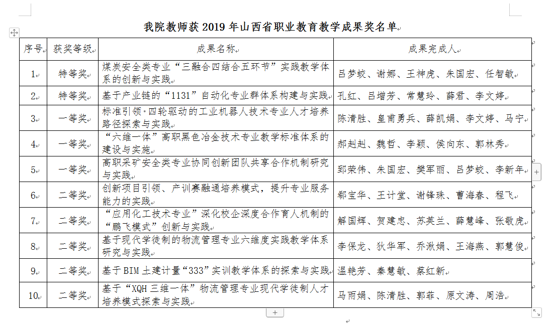 QQ图片20191220101117.png