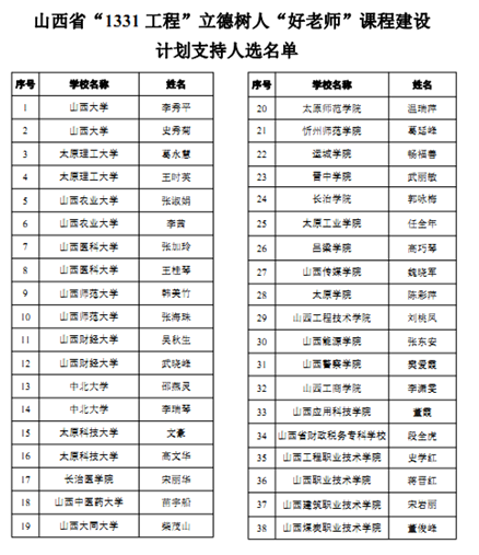 QQ图片20190903112006.png