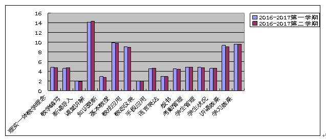 QQ图片20170918110618--00.png